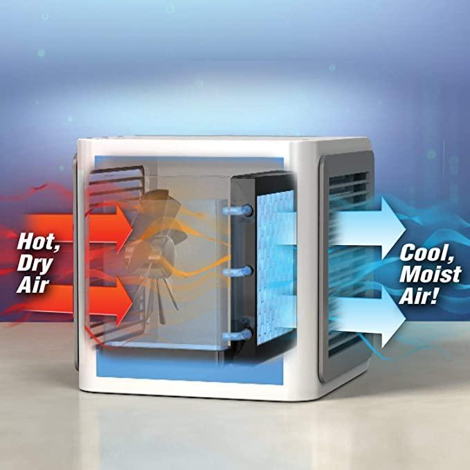 Portable Air Conditioner